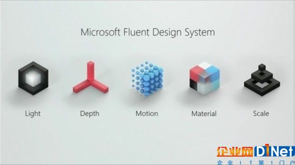 微软感谢社区 并发布UWP社区工具包2.0 