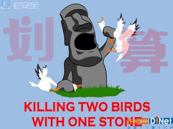 朝鲜被控窃取比特币以支持政府财政-E安全