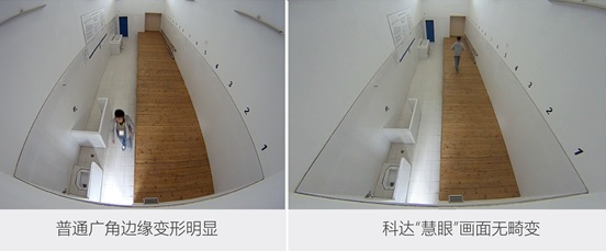 科达单目全景摄像点亮17省版图