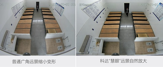 科达单目全景摄像点亮17省版图