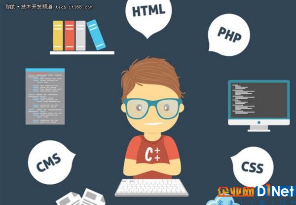 Python干掉Java成泡影,Go才是潜力股？