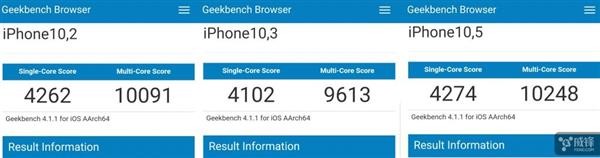 苹果A11芯片深度解析：无敌CPU+自研GPU+AI神经引擎