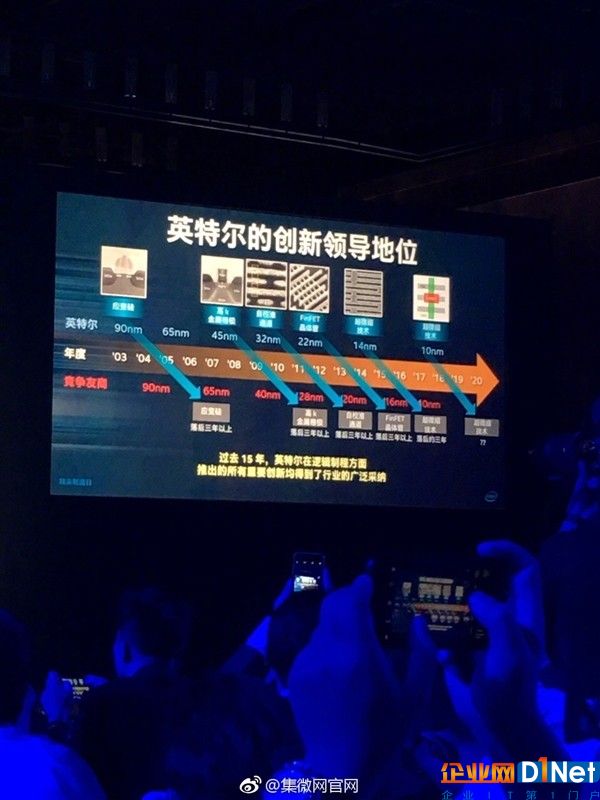 一个能打的都没有！Intel 10nm=三星/台积电7nm