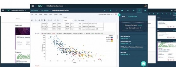 IBM的Watson Data Platform旨在成为数据科学操作系统