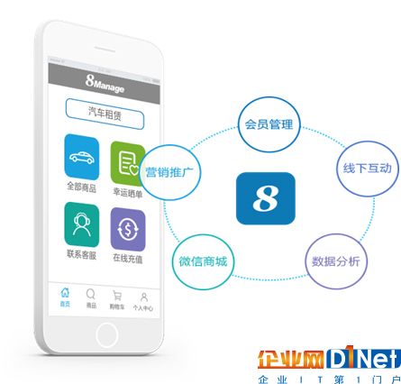 打破传统企业营销套路