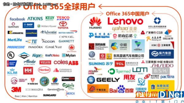 3年,130万用户,Office 365在中国市场的探索