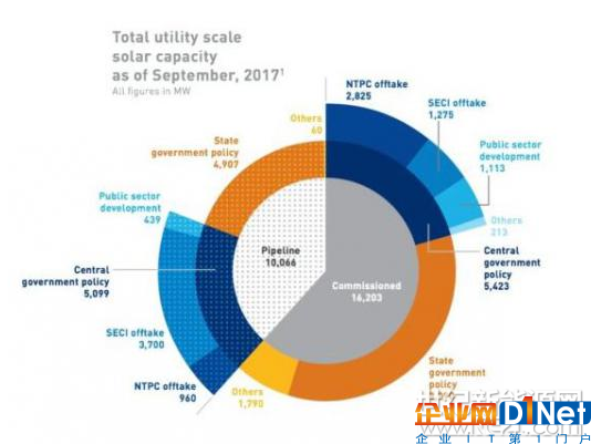 QQ截图20170920102824