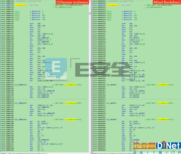 CCleaner黑客行为专门针对大型技术企业-E安全