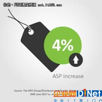 2017年第二季度10大最畅销网络交换机