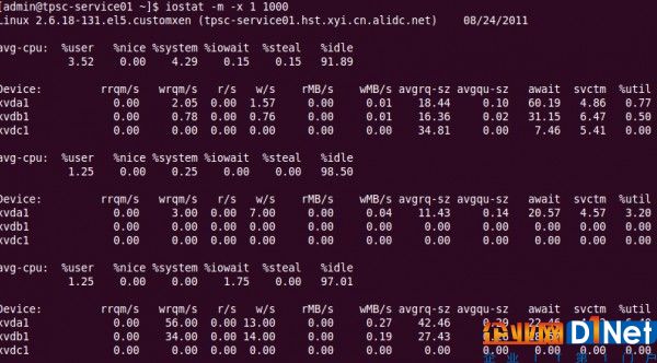Linux实验室：最常用的Linux系统监控命令 