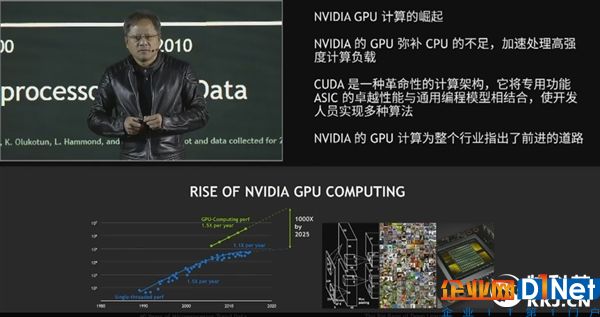 NVIDIA：摩尔定律失效！Intel CPU性能已到尽头