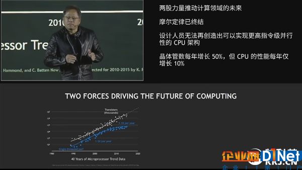 NVIDIA：摩尔定律失效！Intel CPU性能已到尽头