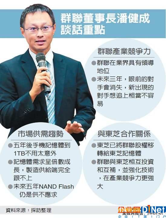 群联董事长潘健成谈话重点 图／经济日报提供