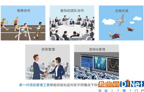 项目管理系统
