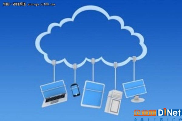 多重云时代，对象存储都扩展到了Azure