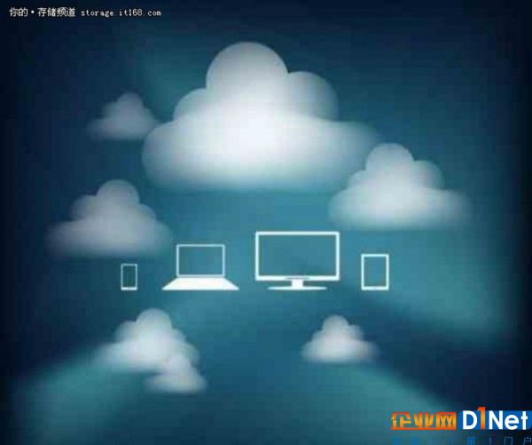 多重云时代，对象存储都扩展到了Azure