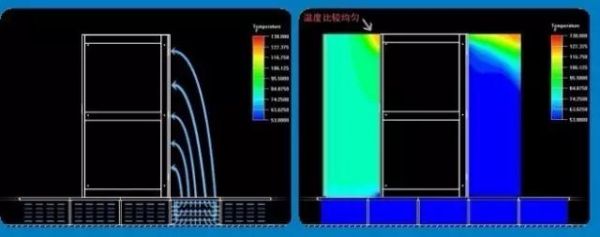 空调、电气、运维