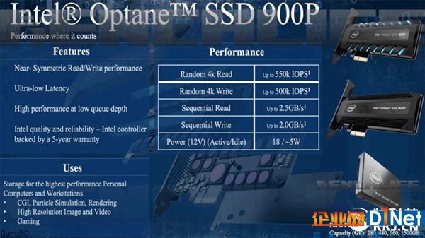 1.5TB！Intel消费级傲腾SSD 900P终于到来：狂奔2.5GB/s