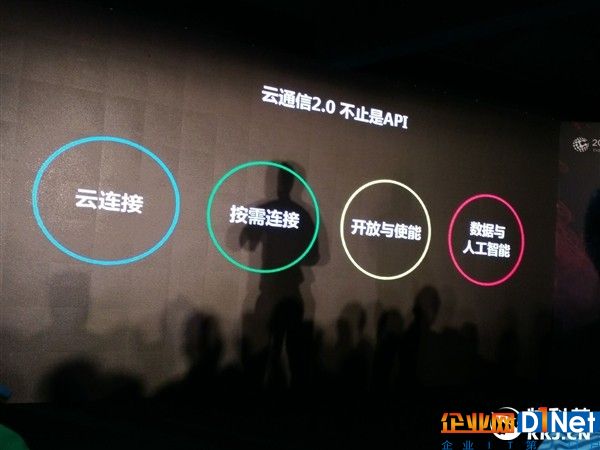 企业欢呼！阿里云通信重磅升级：八大通信能力逆天