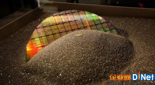 硅晶圆：价格上涨倒逼国产化加速