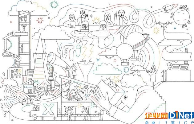 这家硅谷的神秘实验室试图找回遗失的创新发明之道。