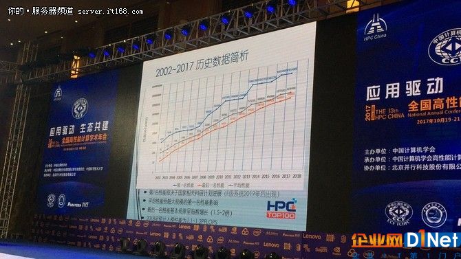 2017中国高性能计算机TOP100排行榜发布