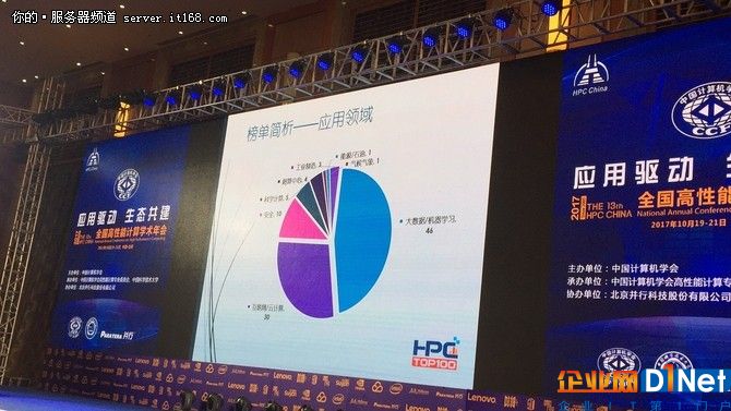 2017中国高性能计算机TOP100排行榜发布