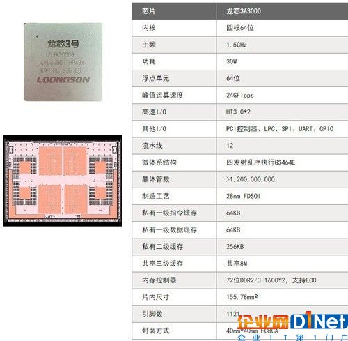 国产半导体芯片已经有很大提升（截图来自龙芯官网）