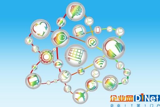 浅谈中国物联网的崛起之路