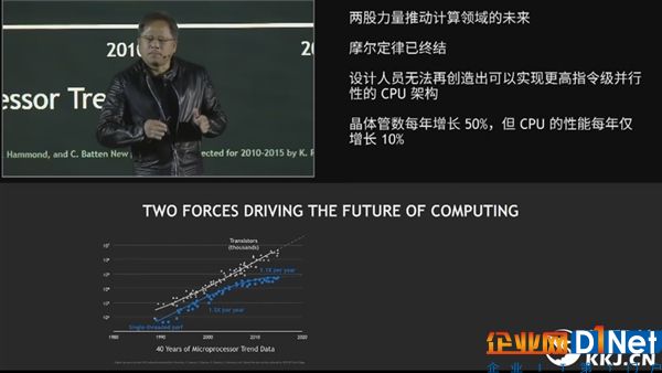 芯片大王张忠谋驳斥Intel：摩尔定律将不再有效