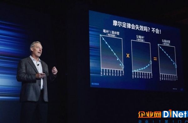 芯片大王张忠谋驳斥Intel：摩尔定律将不再有效