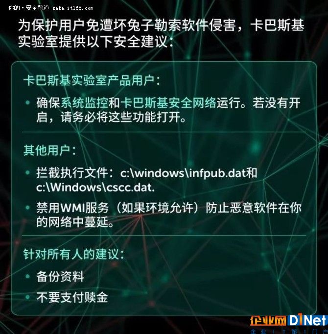 卡巴斯基分析坏兔子（Bad Rabbit）勒索病毒