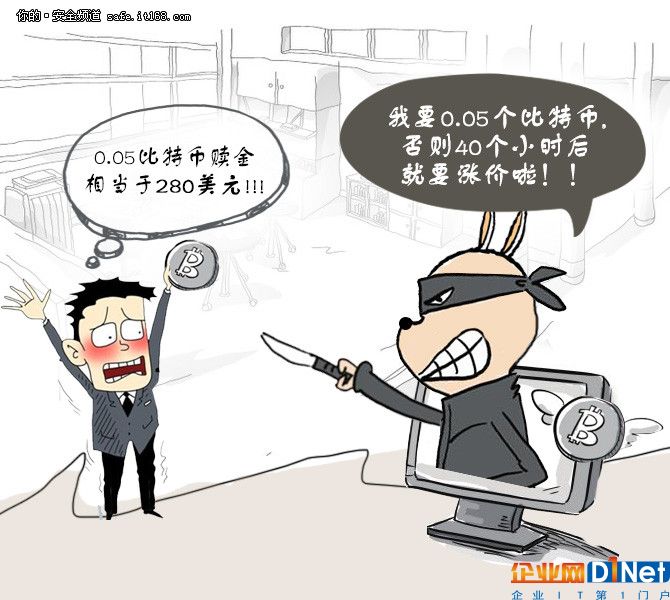 威胁聚焦：追踪BadRabbit勒索软件