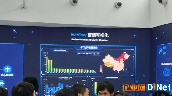 AI上大数据 | 科达发布AI战略