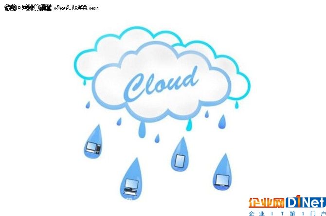 调查:应用程序加速向云迁移 但数据不是