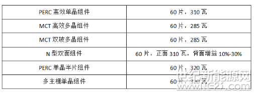 QQ截图20171031105017