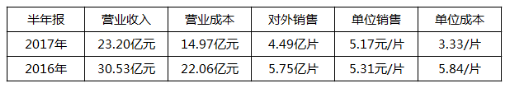 QQ截图20171031105007