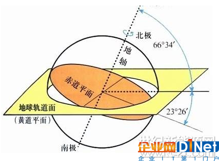 QQ截图20171031100418