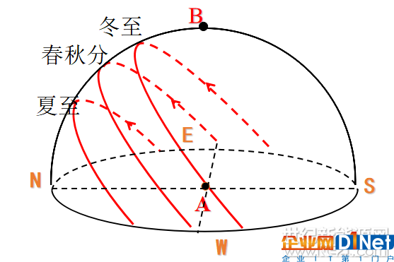 QQ截图20171031100434