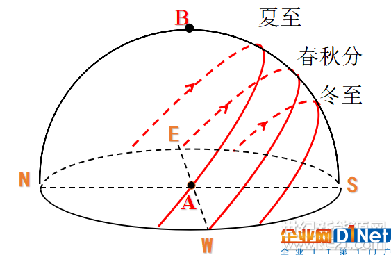 QQ截图20171031100426