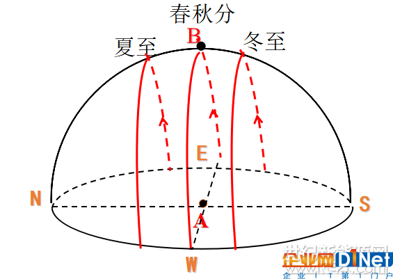 QQ截图20171031100441
