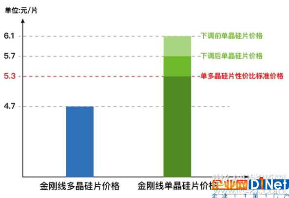 QQ截图20171031135602