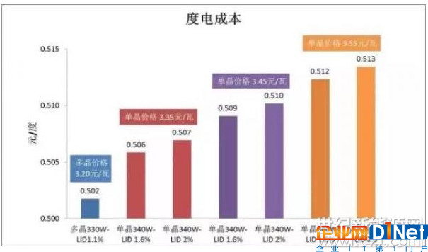 QQ截图20171031094036