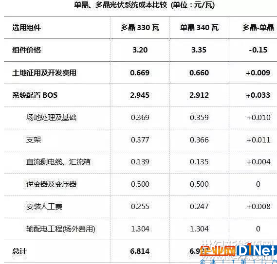 QQ截图20171031094027