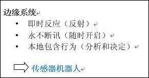 智能传感器在物联网应用开发中的挑战分析和应对措施