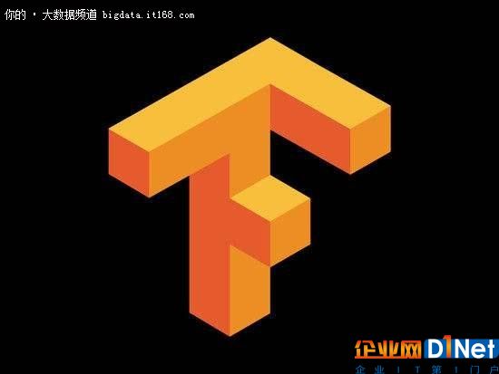 Google主推TensorFlow,或凭此进入中国!