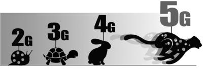 5G已来