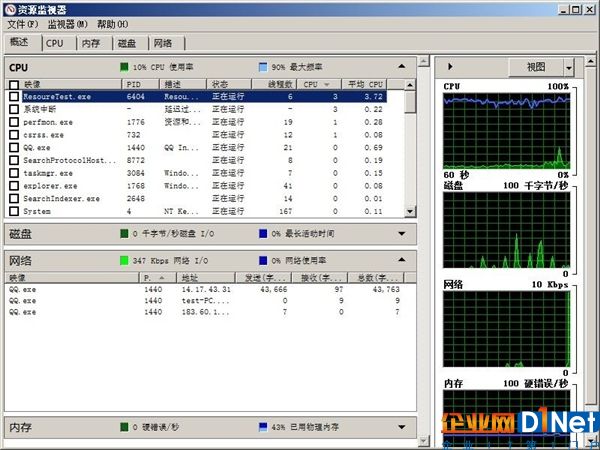中国电信糗大了！官方客户端中毒 被用来挖矿