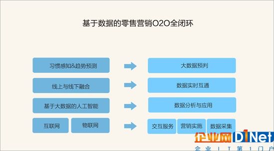 机器人+零售，科沃斯亮相2017 CHINA SHOP