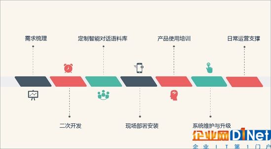 机器人+零售，科沃斯亮相2017 CHINA SHOP